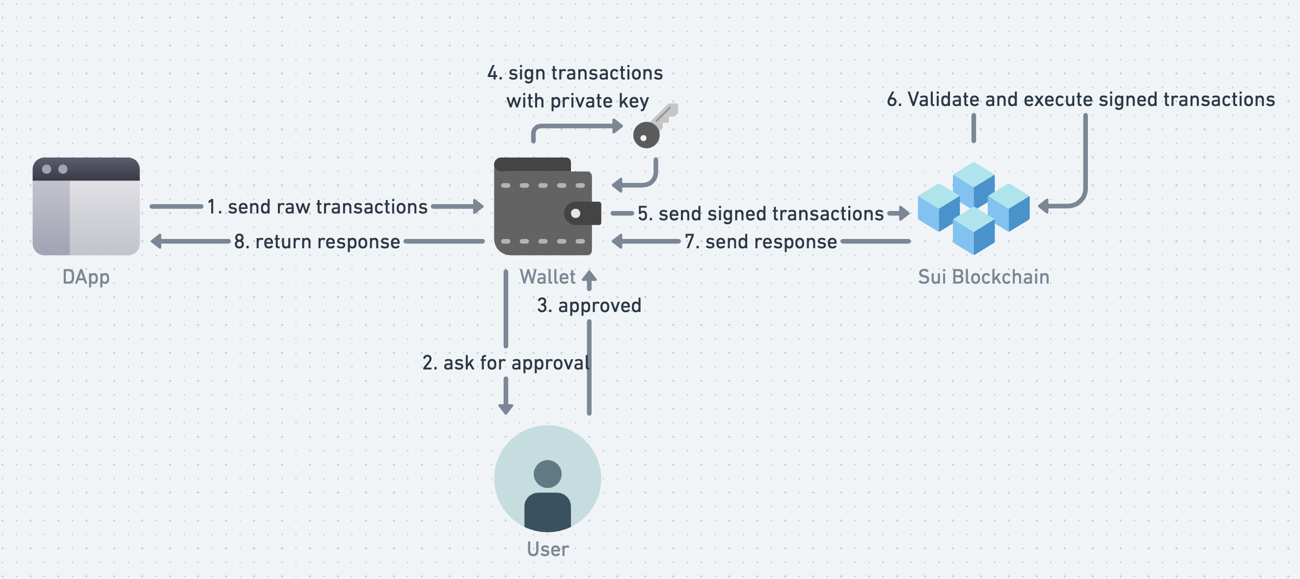 image-20230607160733422